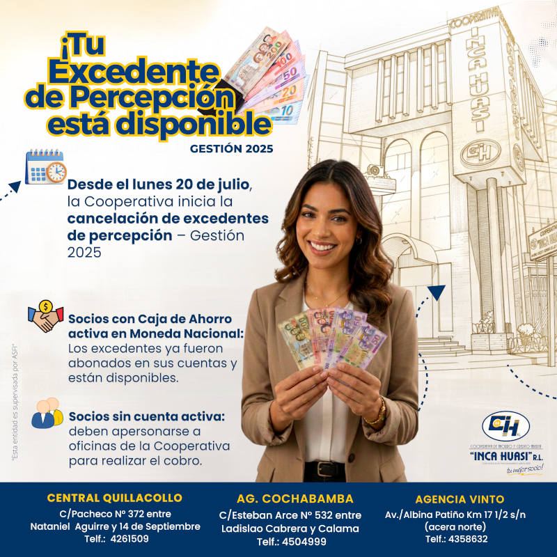 Reprogramación y/o Refinanciamiento